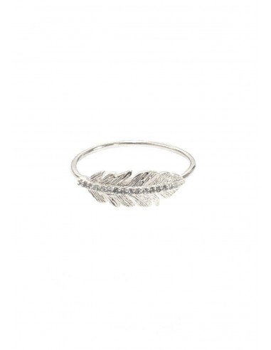 Feather Ring plus qu'un jeu 